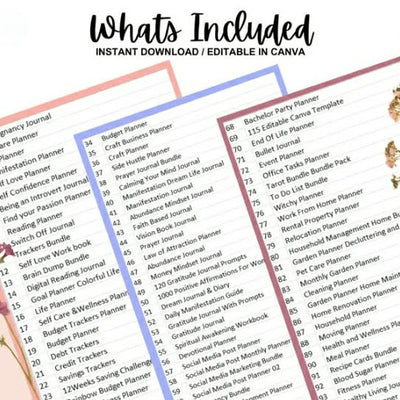 15,000 Pages PLR Planners, Journals, & Templates | 2026 UPDATED | Resell Rights