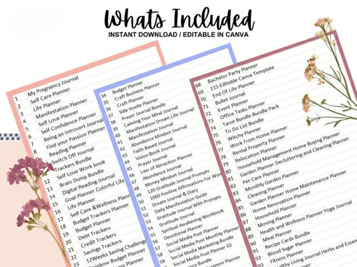 15,000 Pages PLR Planners, Journals, & Templates | 2026 UPDATED | Resell Rights