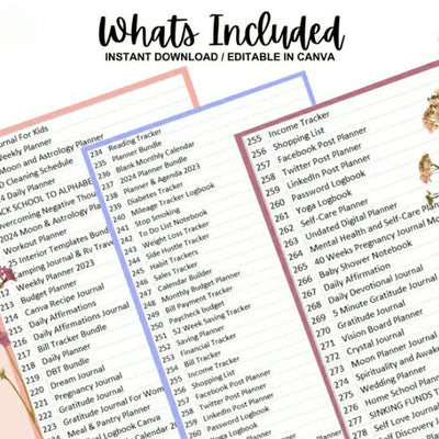 15,000 Pages PLR Planners, Journals, & Templates | 2026 UPDATED | Resell Rights