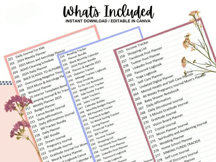 15,000 Pages PLR Planners, Journals, & Templates | 2026 UPDATED | Resell Rights