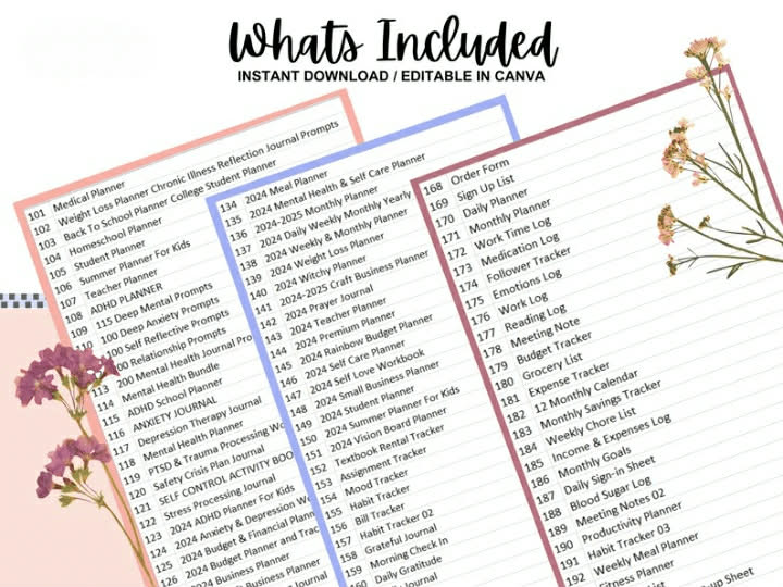 15,000 Pages PLR Planners, Journals, & Templates | 2026 UPDATED | Resell Rights